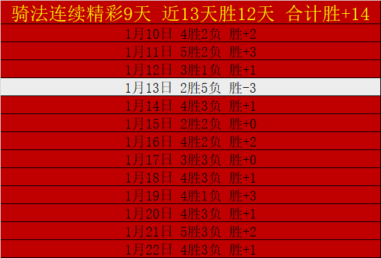 杨旭分享,助力年轻球,员突破自我,哈哈体育官方网站,哈哈体育,(HAHA,SPORT),哈哈体育平台首页,哈哈体育平台官网入口