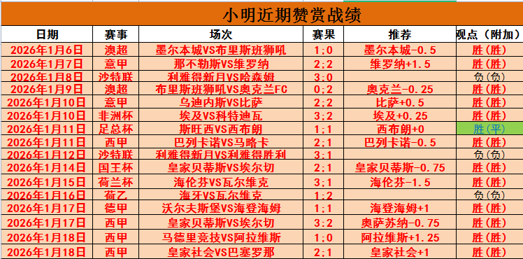 中超,申花逆转海,港热血之战,哈哈体育官方网站,哈哈体育,(HAHA,SPORT),哈哈体育平台首页,哈哈体育平台官网入口