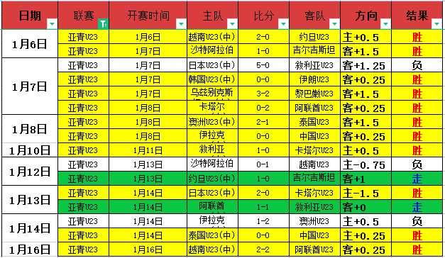 俄军成功收,复库尔斯克,州超,哈哈体育官方网站,哈哈体育,(HAHA,SPORT),哈哈体育平台首页,哈哈体育平台官网入口